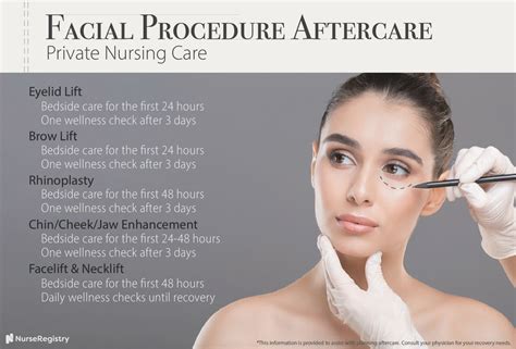 Facial Surgery Procedures .